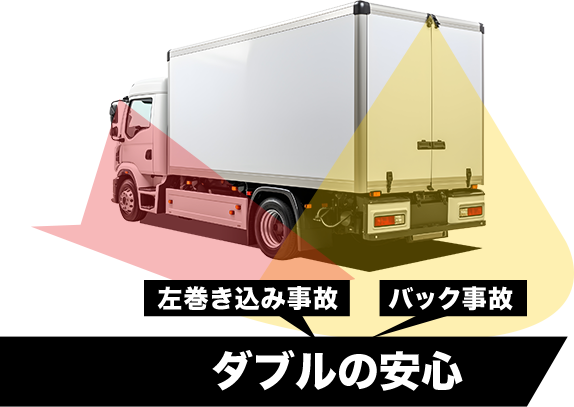 ダブルの安心