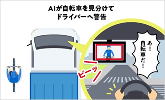 後付け可能