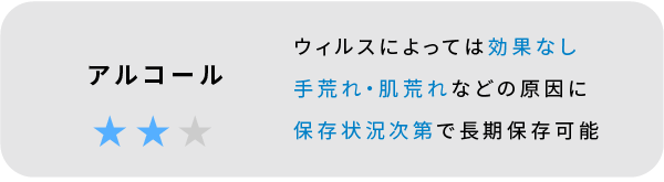 アルコール ⋆⋆ ウィルスによっては効果なし 手荒れ・肌荒れなどの原因に 保存状況次第で長期保存可能