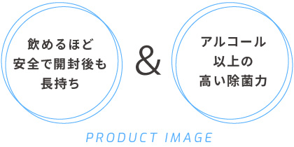 飲めるほど安全で開封後も長持ち ＆ アルコール以上の高い除菌力 PRODUCT IMAGE