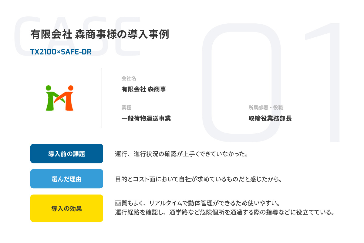 CASE 01 有限会社 森商事様の導入事例 TX2100×SAFE-DR 会社名 有限会社 森商事 業種 一般荷物運送事業 所属部署・役職 取締役業務部長 導入前の課題 運行、進行状況の確認が上手くできていなかった。 選んだ理由 目的とコスト面において自社が求めているものだと感じたから。 導入の効果 画質もよく、リアルタイムで動体管理ができるため使いやすい。 運行経路を確認し、通学路など危険個所を通過する際の指導などに役立てている。