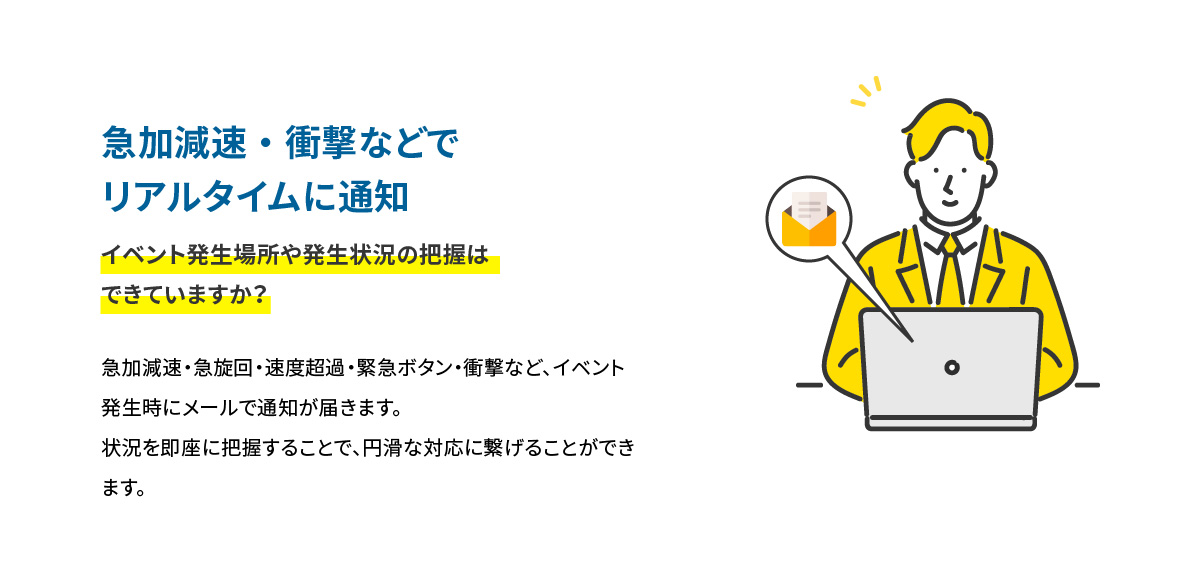 急加減速・衝撃などでリアルタイムに通知 イベント発生場所や発生状況の把握はできていますか？ 急加減速・急旋回・速度超過・緊急ボタン・衝撃など、イベント発生時にメールで通知が届きます。状況を即座に把握することで、円滑な対応に繋げることができます。