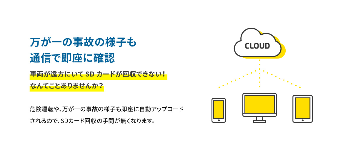 CLOUD 万が一の事故の様子も通信で即座に確認 車両が遠方にいてSDカードが回収できない！なんてことありませんか？ 危険運転や、万が一の事故の様子も即座に自動アップロードされるので、SDカード回収の手間が無くなります。