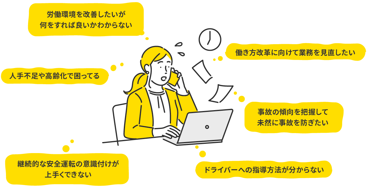 労働環境を改善したいが何をすれば良いかわからない 人手不足や高齢化で困ってる 継続的な安全運転の意識付けが上手くできない 働き方改革に向けて業務を見直したい 事故の傾向を把握して未然に事故を防ぎたい ドライバーへの指導方法が分からない