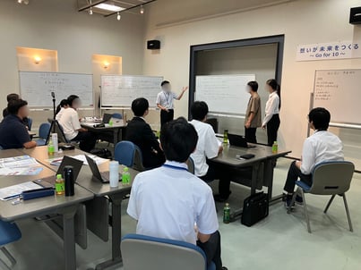 グループに分かれての営業ワークでプレゼン体験