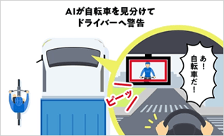 今あるカメラシステムに検知機能を追加できる