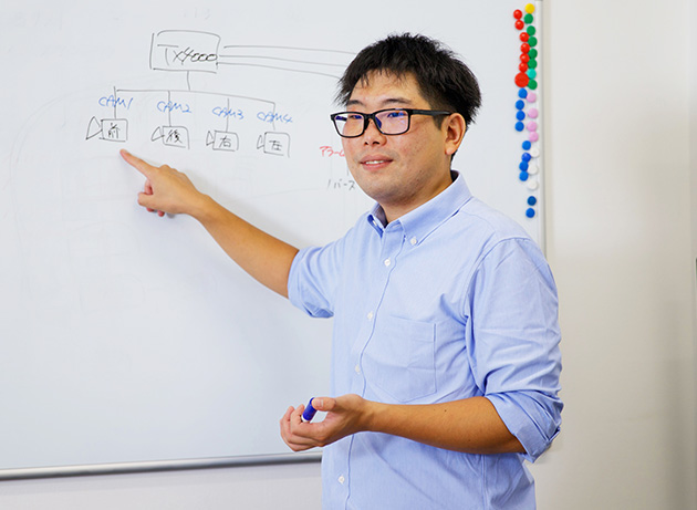 企画開発事業部