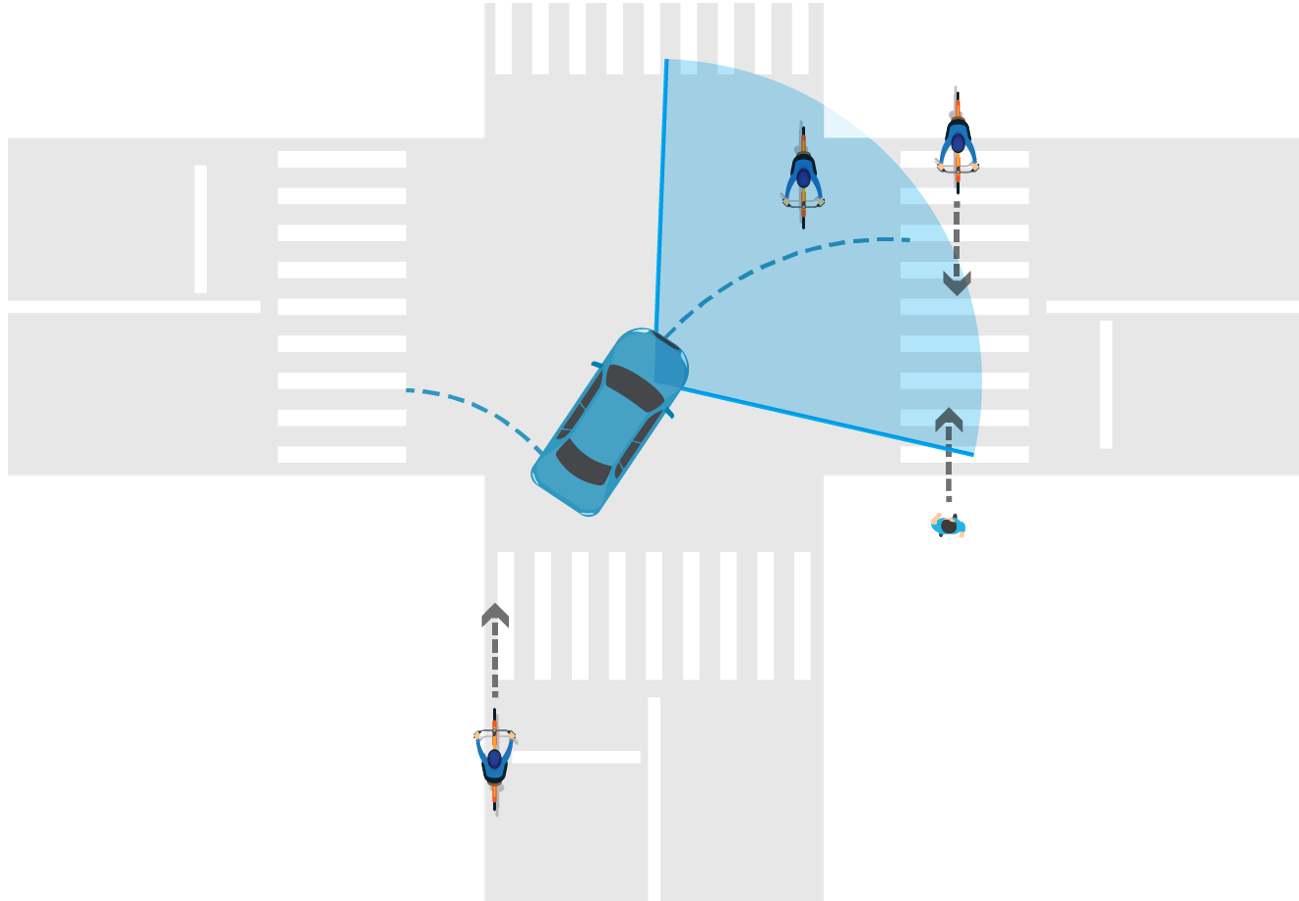 New_AI detection_右折時
