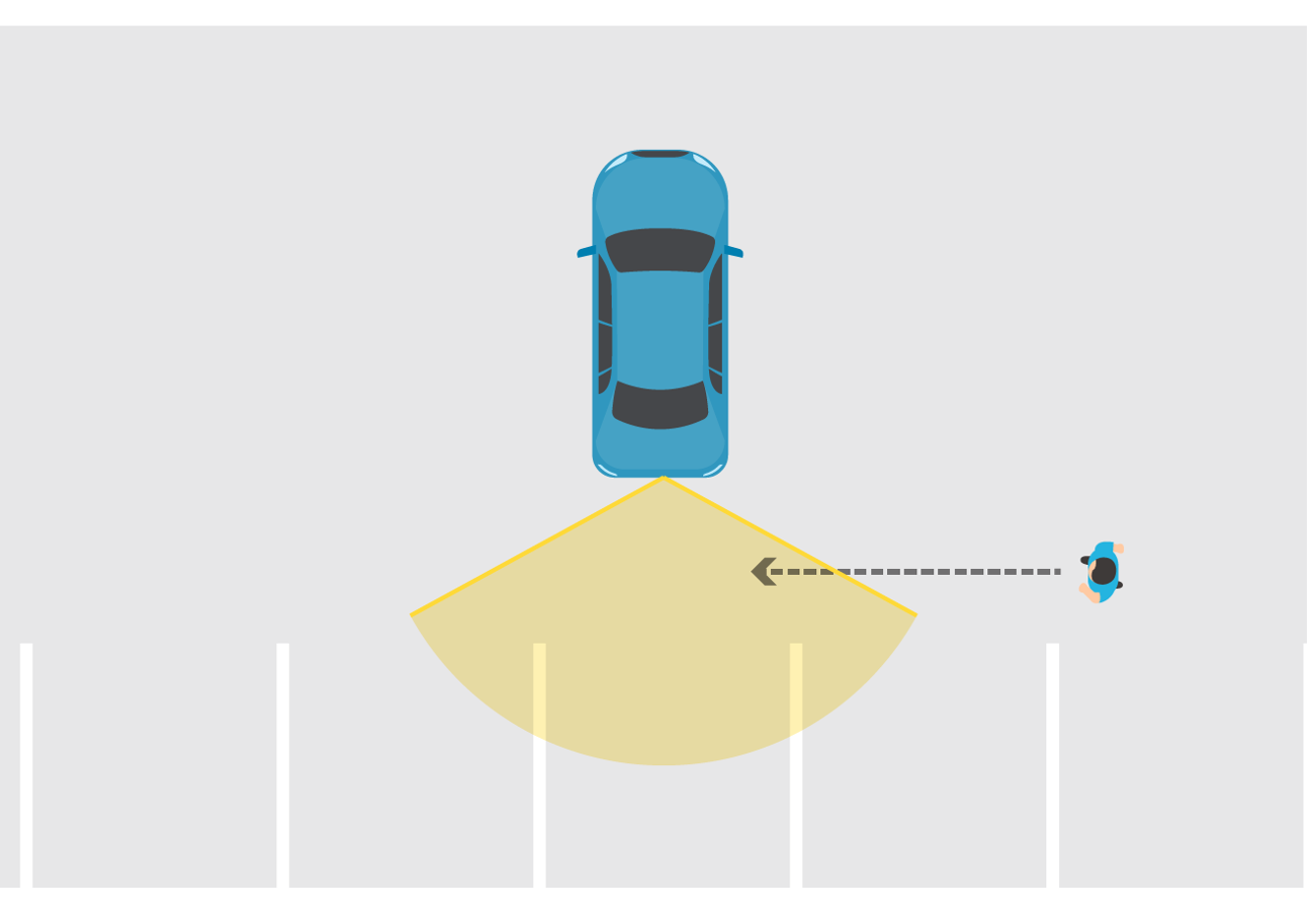 New_AI detection_後退時