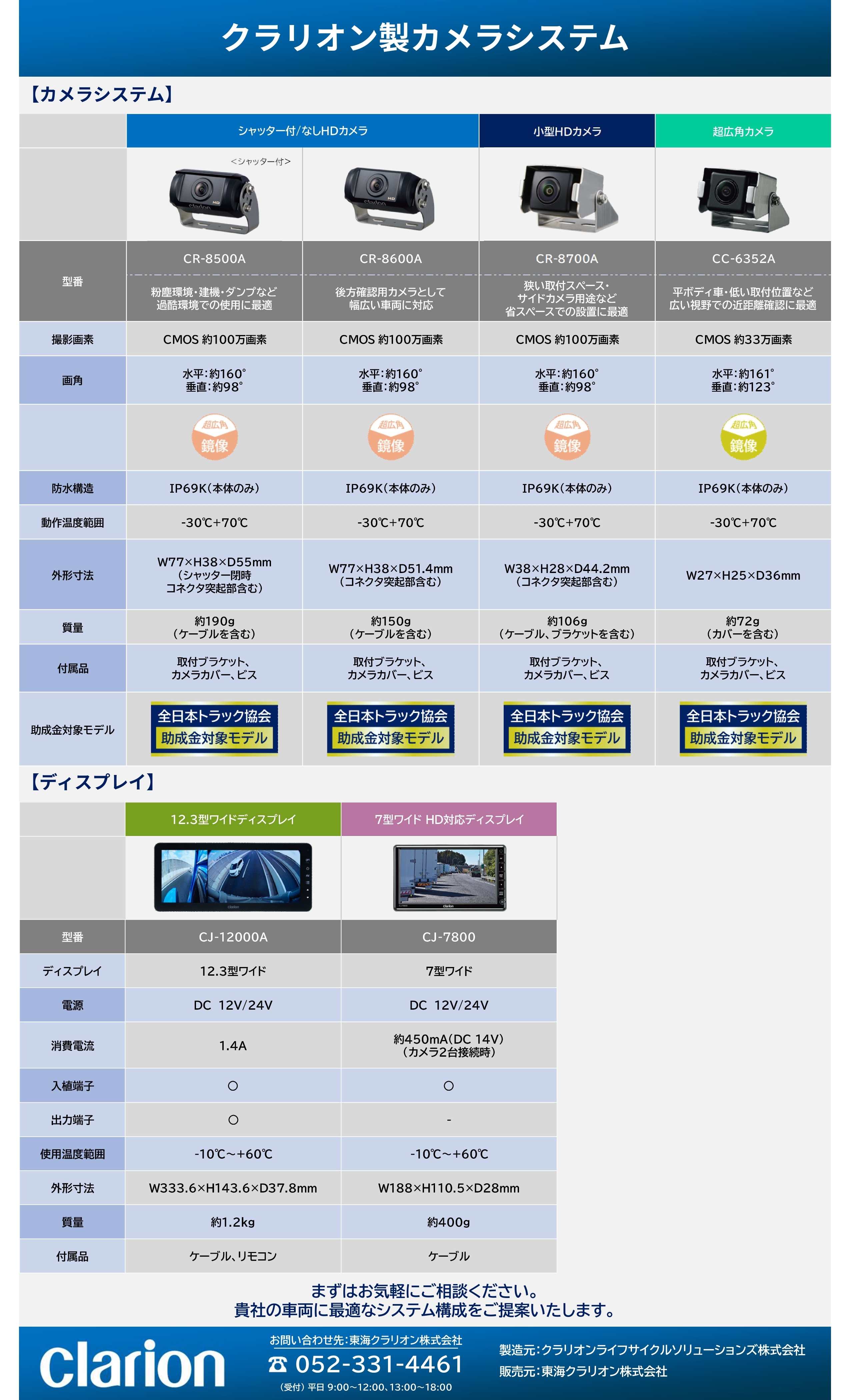 clarion製カメラシステムカタログ_page-0001
