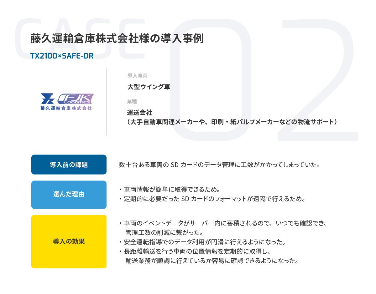 藤久運輸倉庫株式会社様の導入事例