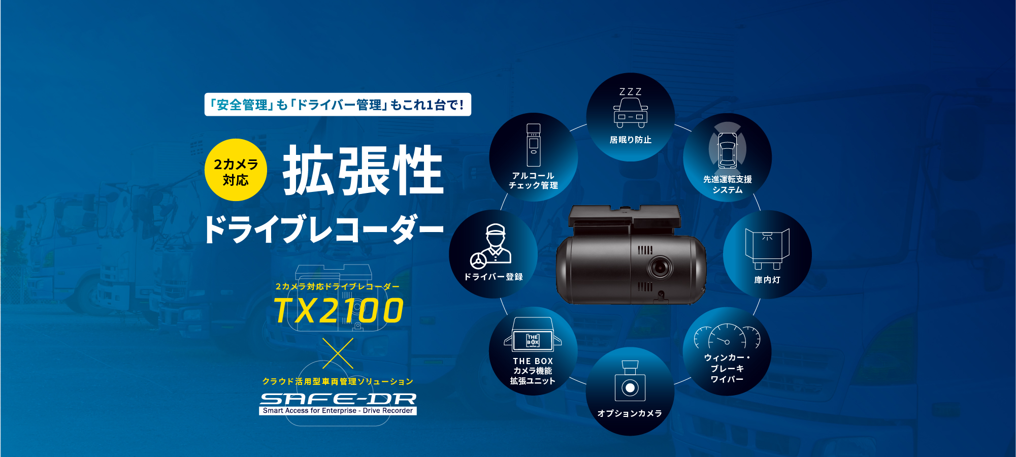 東海クラリオン株式会社 TOKAI CLARION,LTD 「安全管理」も「ドライバー管理」もこれ1台で! 2カメラ対応 拡張性ドライブレコーダー 2カメラ対応ドライブレコーダー TX2100 クラウド活用型車両管理ソリューション SAFE-DR Smart Access for Enterprise - Drive Recorder 居眠り防止 先進運転支援システムADAS 庫内灯 ウィンカー・ブレーキワイパー オプションカメラ iBOXカメラ機能拡張ユニット クラクション ドア開閉