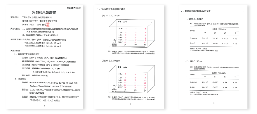 IELU空間噴霧の有効性と安全性が確認されています。