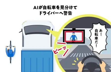 AIが自転車を見分けてドライバーへ警告