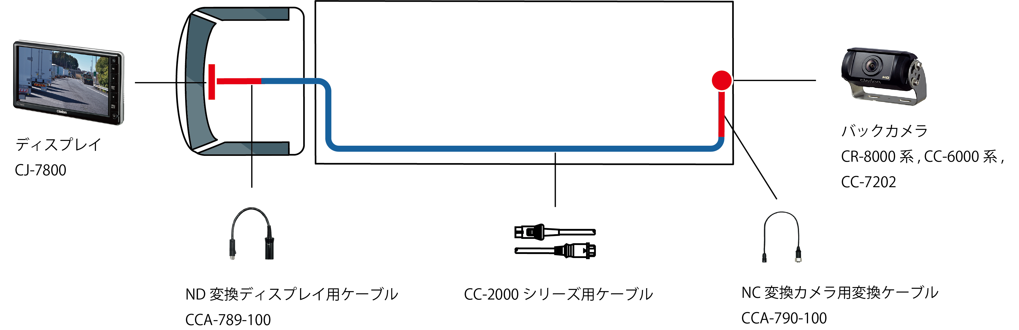 v2_change a system remain cable