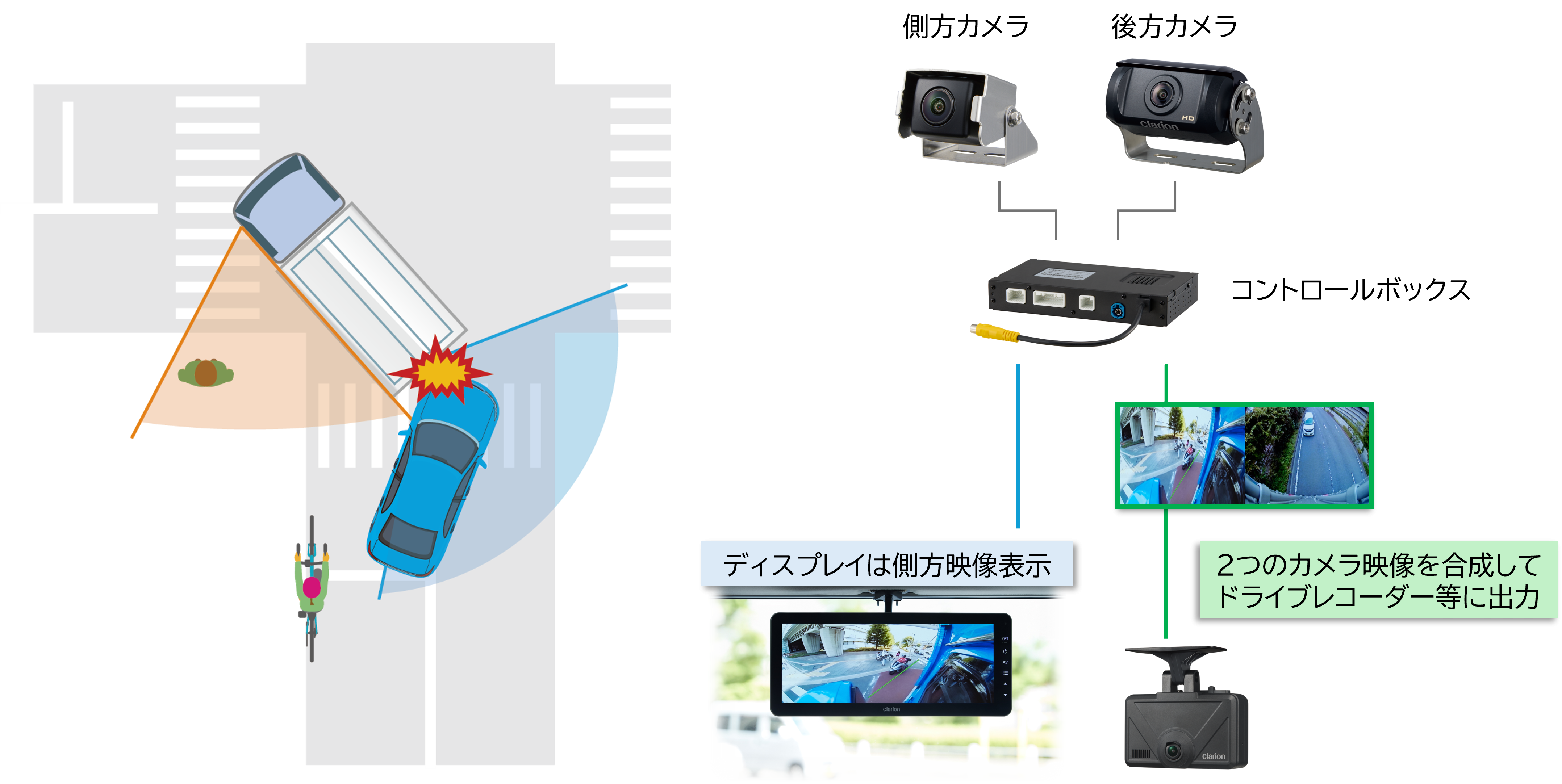 v5_映像出力新システム